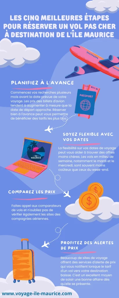 Etapes Pour reserver un vol pas cher a destination de lIle Maurice Etapes Pour réserver un vol pas cher à destination de l'Île Maurice